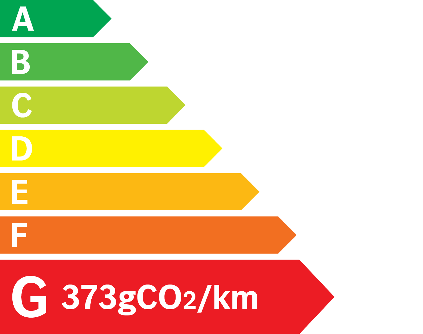 Etiquette Energie 373g