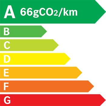Etiquette Energie 66g