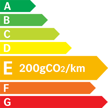Etiquette energétique